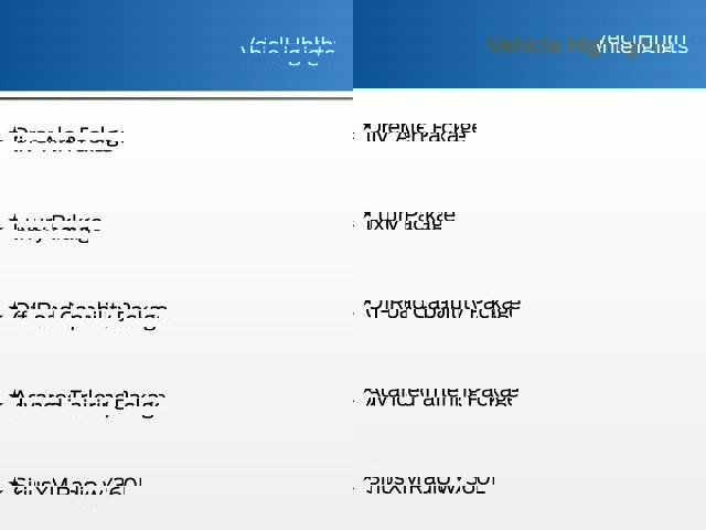 Used 2022 Chevrolet Tahoe Z71 w/ Z71 Off-Road Package image 12