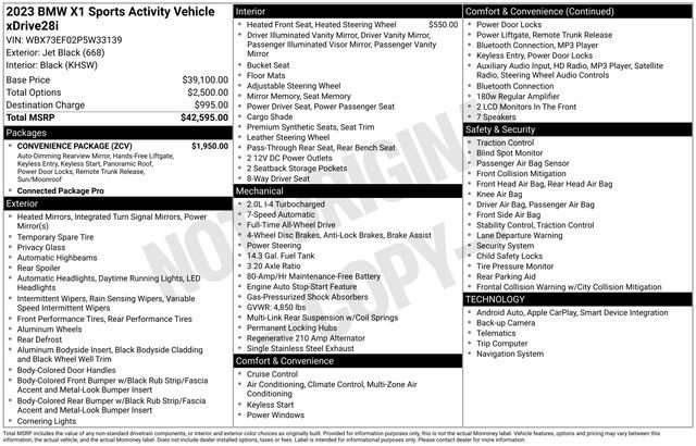 Used 2023 BMW X1 xDrive28i image 36