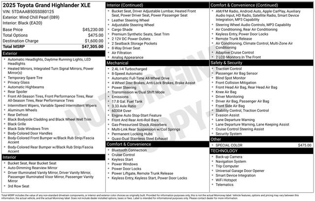 Used 2025 Toyota Grand Highlander AWD image 16
