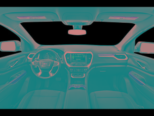 Used 2023 GMC Acadia SLE w/ LPO, Floor Liner Package FWD image 5