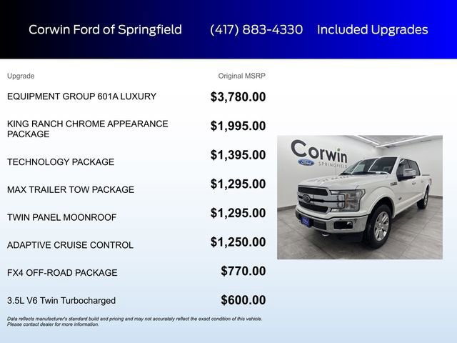 Certified 2018 Ford F150 King Ranch w/ Equipment Group 601A Luxury image 8