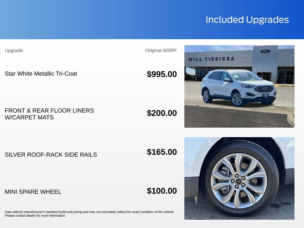 Certified 2023 Ford Edge Titanium AWD/4WD image 5