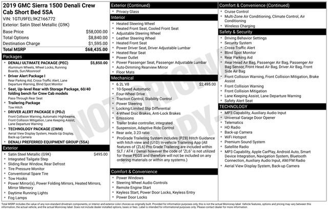 Used 2019 GMC Sierra 1500 Denali w/ Denali Ultimate Package AWD/4WD image 32