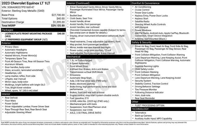 Used 2023 Chevrolet Equinox LT FWD image 26