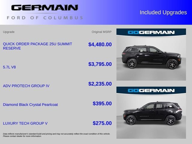 Used 2022 Jeep Grand Cherokee Summit AWD/4WD image 38