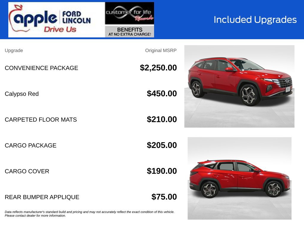 Used 2023 Hyundai Tucson SEL w/ Convenience Package FWD image 4