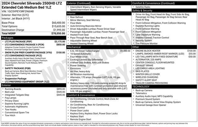 Used 2024 Chevrolet Silverado 2500 LTZ w/ LTZ Plus Package image 51