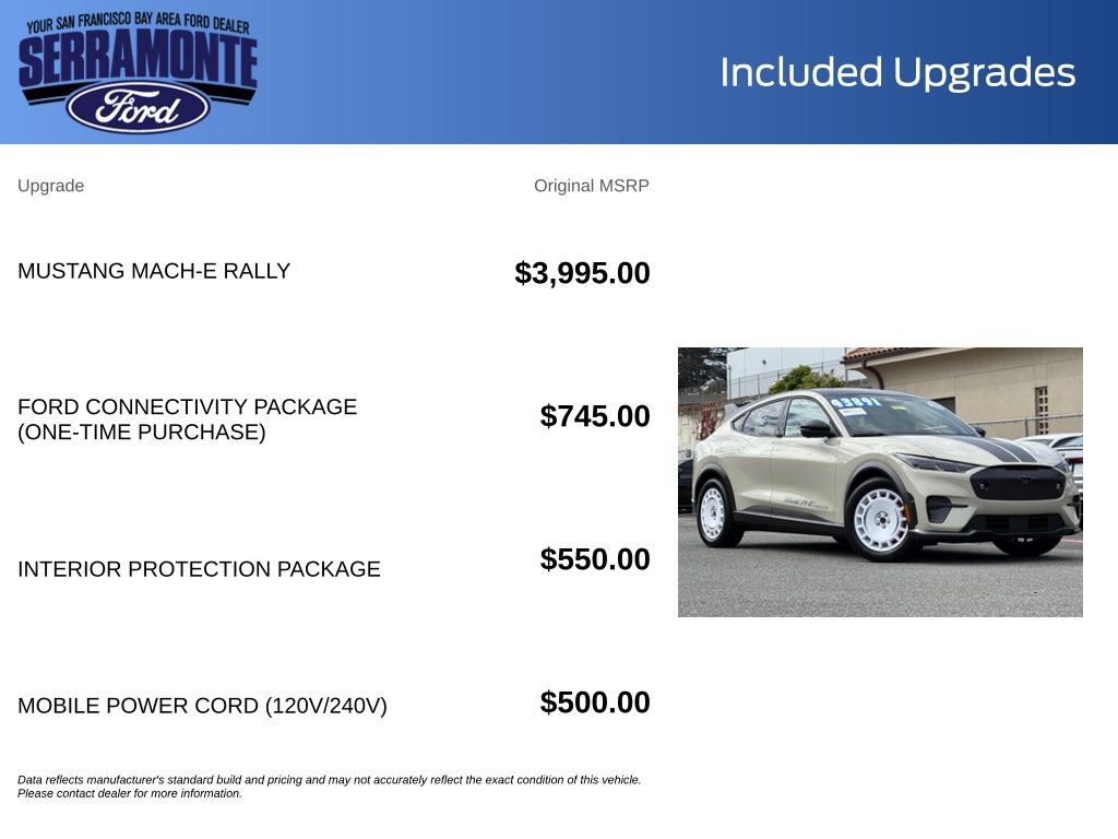 Certified 2025 Ford Mustang Mach-E GT AWD/4WD image 27