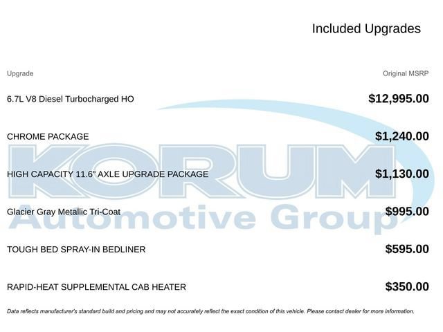 Certified 2025 Ford F250 King Ranch w/ Chrome Package AWD/4WD image 18