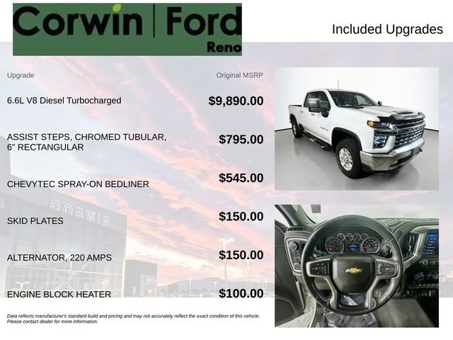 Used 2021 Chevrolet Silverado 2500 LTZ AWD/4WD image 3
