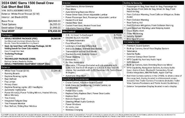 Used 2024 GMC Sierra 1500 Denali w/ Denali Reserve Package AWD/4WD image 5