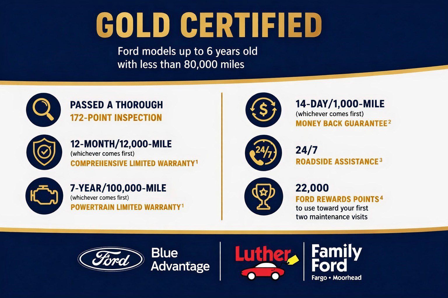 Certified 2025 Ford Bronco Sport Big Bend AWD/4WD image 24