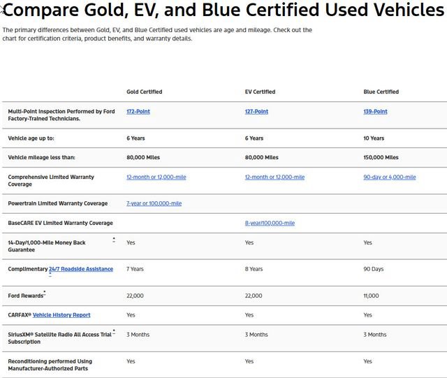 Certified 2024 Ford F150 STX w/ Equipment Group 201A FX4 AWD/4WD image 5