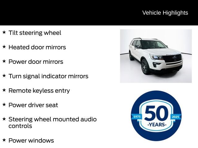 Certified 2019 Ford Explorer Sport AWD/4WD image 21