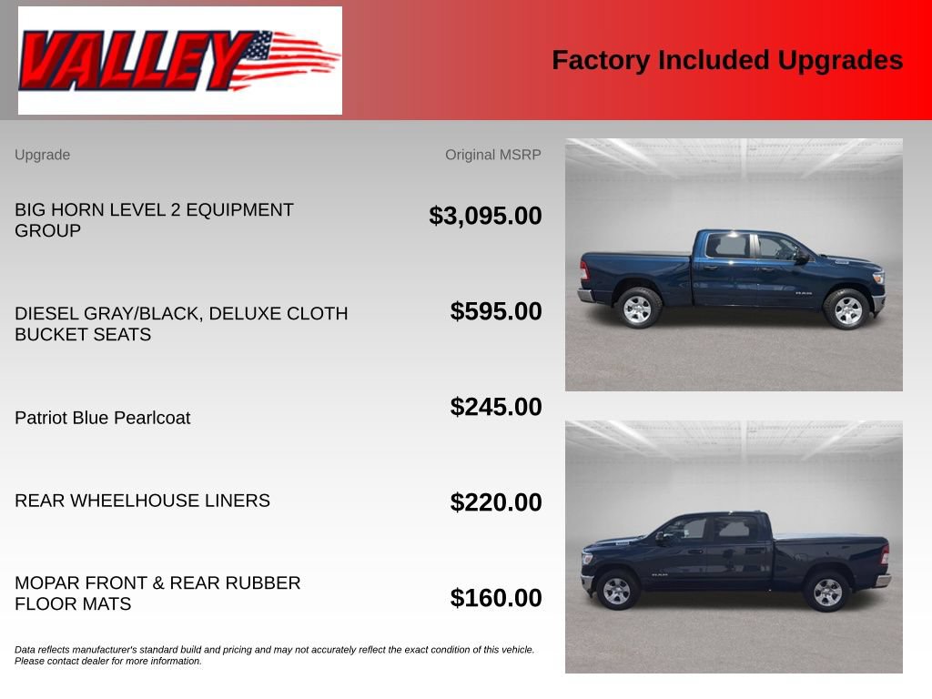 Used 2023 RAM 1500 Big Horn AWD/4WD image 6