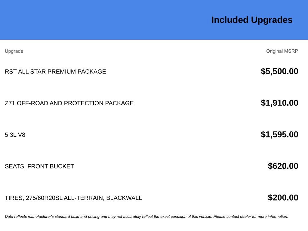 Used 2023 Chevrolet Silverado 1500 RST w/ RST All Star Premium Package image 7