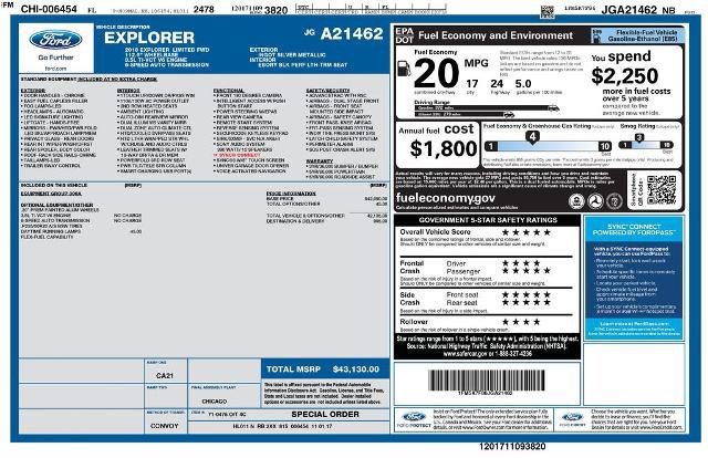 Certified 2018 Ford Explorer Limited FWD image 6