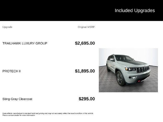 Used 2021 Jeep Grand Cherokee Trailhawk w/ Trailhawk Luxury Group AWD/4WD image 6