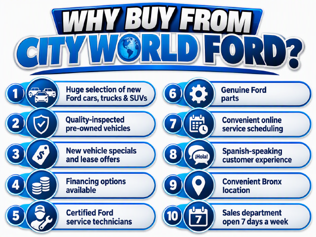 Certified 2025 Ford Explorer Active AWD/4WD image 4