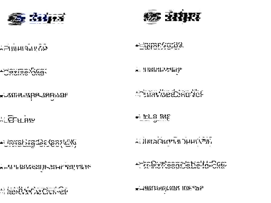 Certified 2025 Ford Bronco Sport Big Bend w/ Convenience Package AWD/4WD image 10