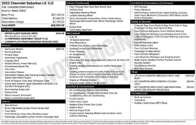 Used 2022 Chevrolet Suburban LS w/ Driver Alert Package AWD/4WD image 25