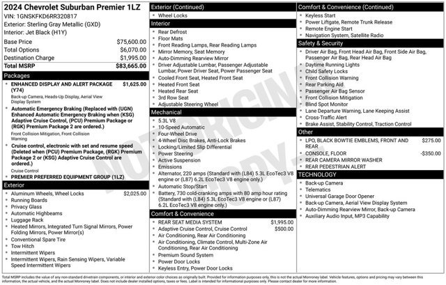 Used 2024 Chevrolet Suburban Premier AWD/4WD image 30