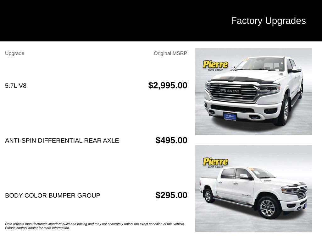 Used 2022 RAM 1500 Limited w/ Body Color Bumper Group image 13
