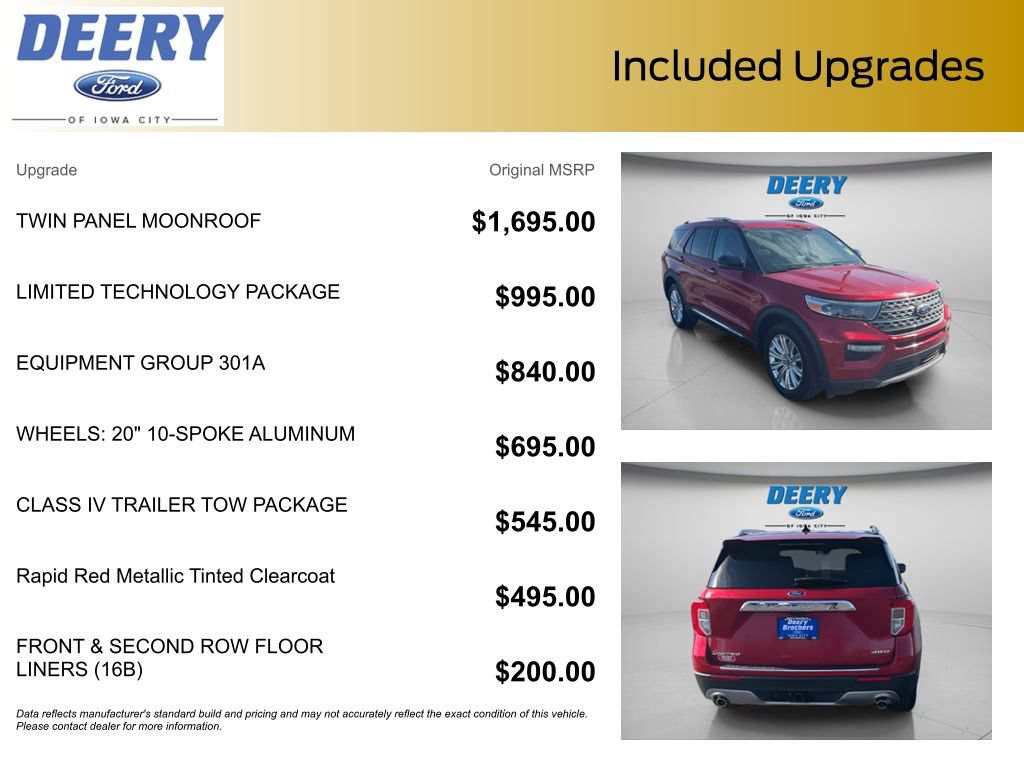 Certified 2024 Ford Explorer Limited w/ Limited Technology Package AWD/4WD image 11