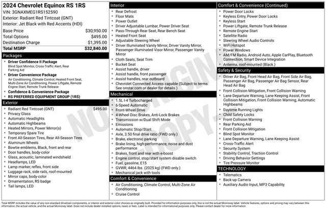 Used 2024 Chevrolet Equinox RS FWD image 8
