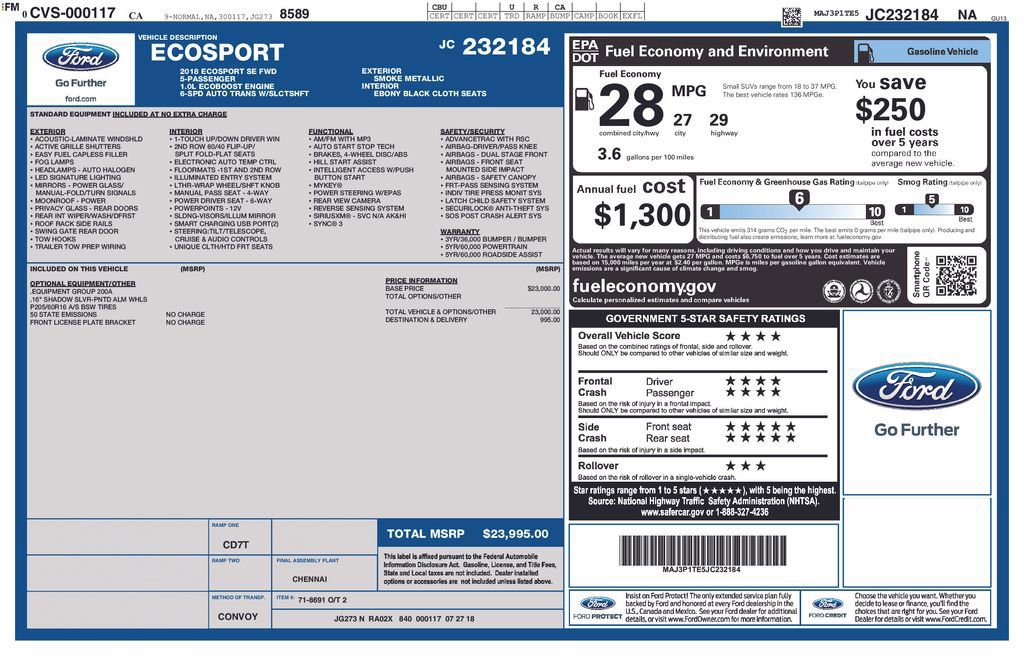 Certified 2018 Ford EcoSport SE image 33