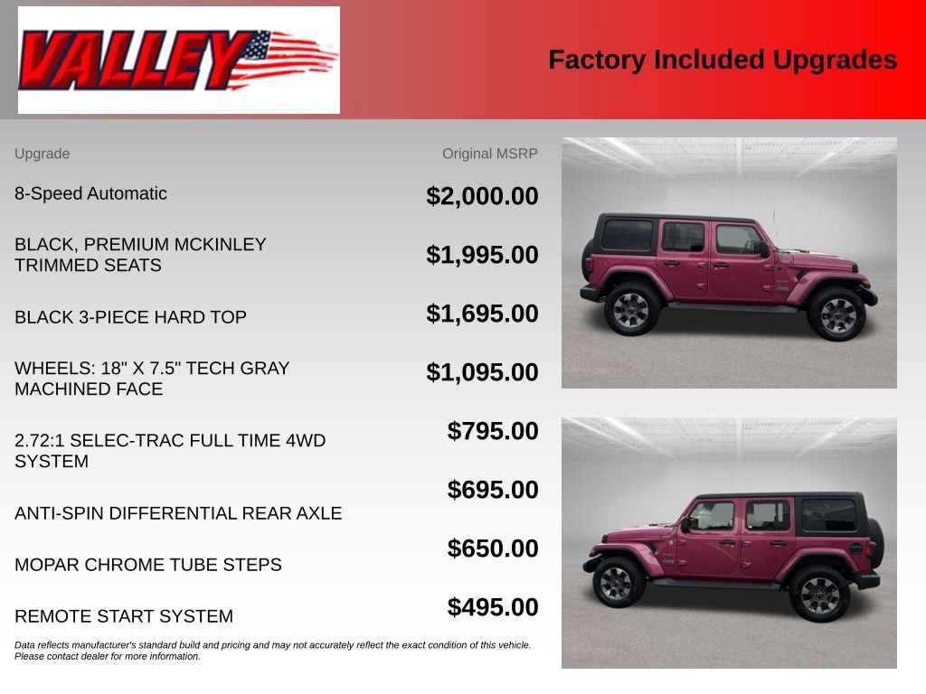 Used 2022 Jeep Wrangler Unlimited Sahara AWD/4WD image 6