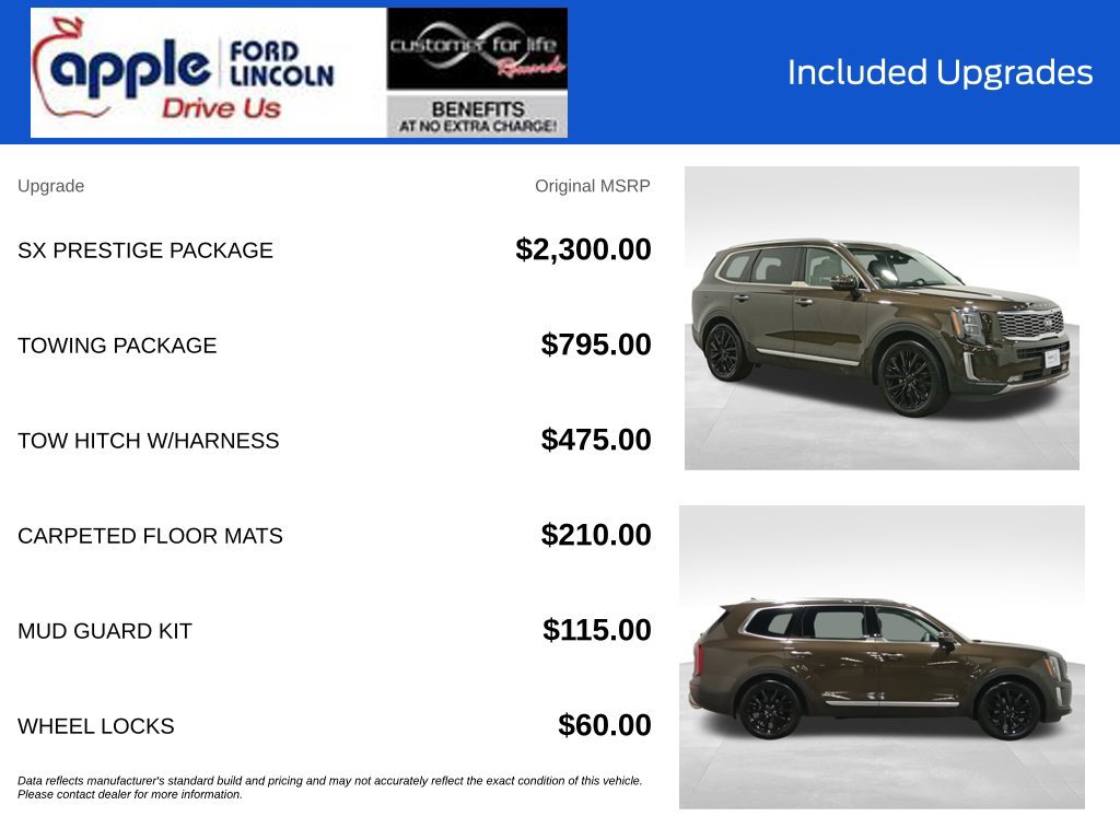 Used 2020 Kia Telluride SX w/ SX Prestige Package AWD/4WD image 4