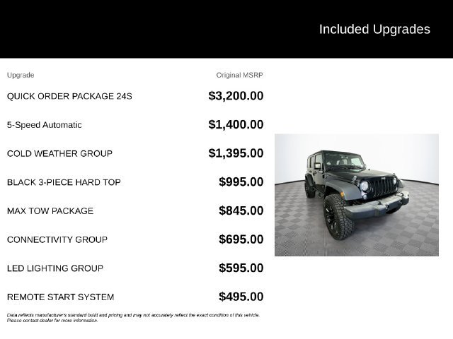 Used 2017 Jeep Wrangler Unlimited Sport w/ Quick Order Package 24S AWD/4WD image 6