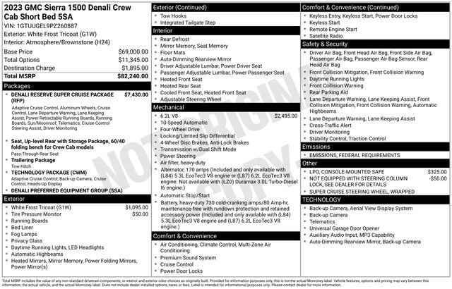 Used 2023 GMC Sierra 1500 Denali image 28