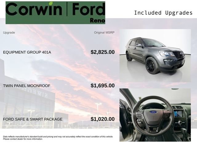 Certified 2019 Ford Explorer Sport w/ Equipment Group 401A image 10