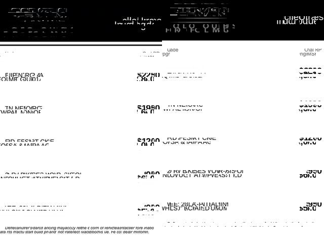 Certified 2019 Ford Explorer Sport w/ Equipment Group 401A image 10