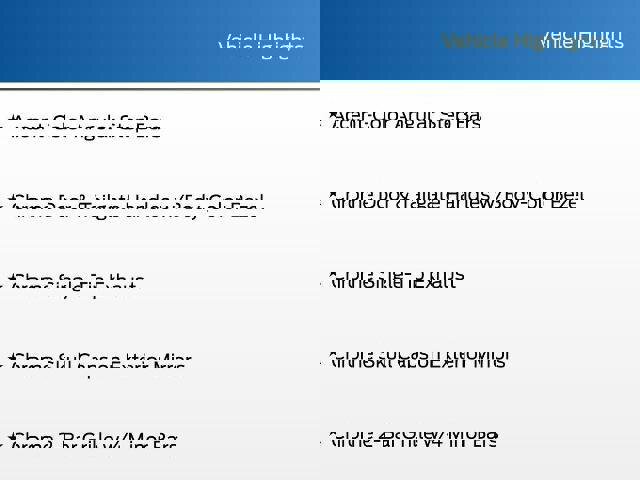 Certified 2022 Ford F150 Lariat w/ Equipment Group 502A High image 26