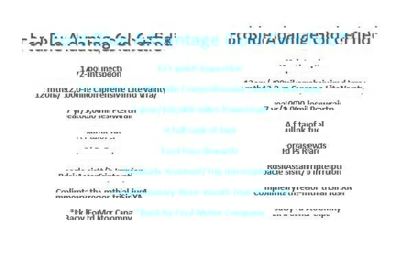 Certified 2022 Ford Escape SEL image 8