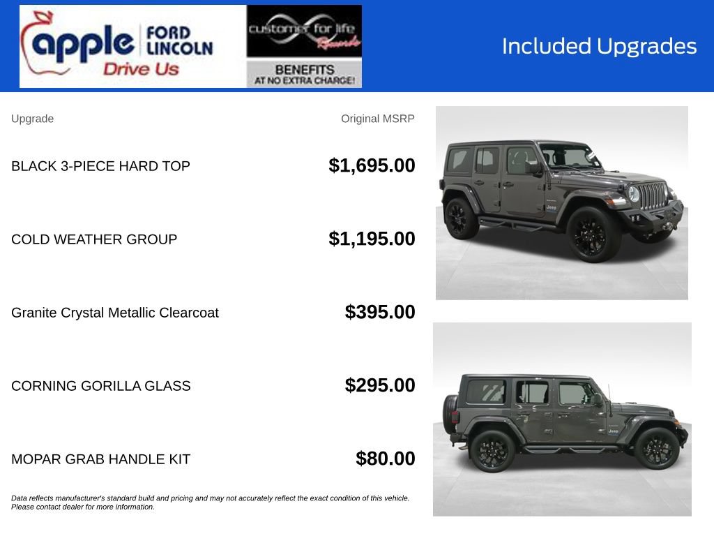 Used 2022 Jeep Wrangler Unlimited Sahara w/ Cold Weather Group AWD/4WD image 4