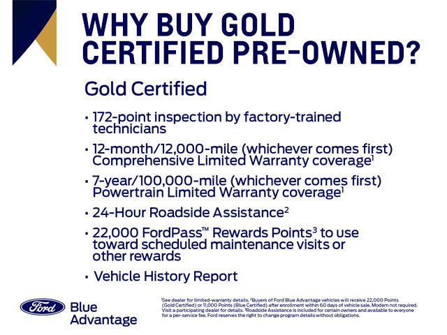 Certified 2025 Ford Ranger Raptor AWD/4WD image 2