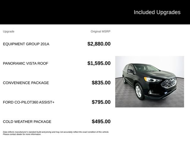 Certified 2019 Ford Edge SEL w/ Equipment Group 201A AWD/4WD image 6