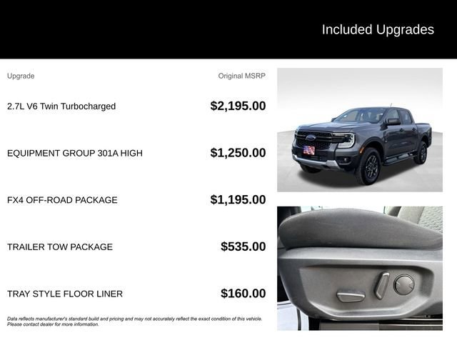 Certified 2025 Ford Ranger XLT w/ Equipment Group 301A High image 9