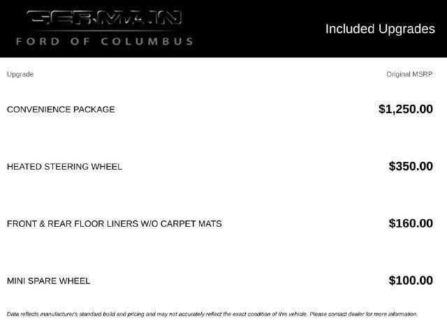 Certified 2023 Ford Edge SEL w/ Convenience Package AWD/4WD image 10