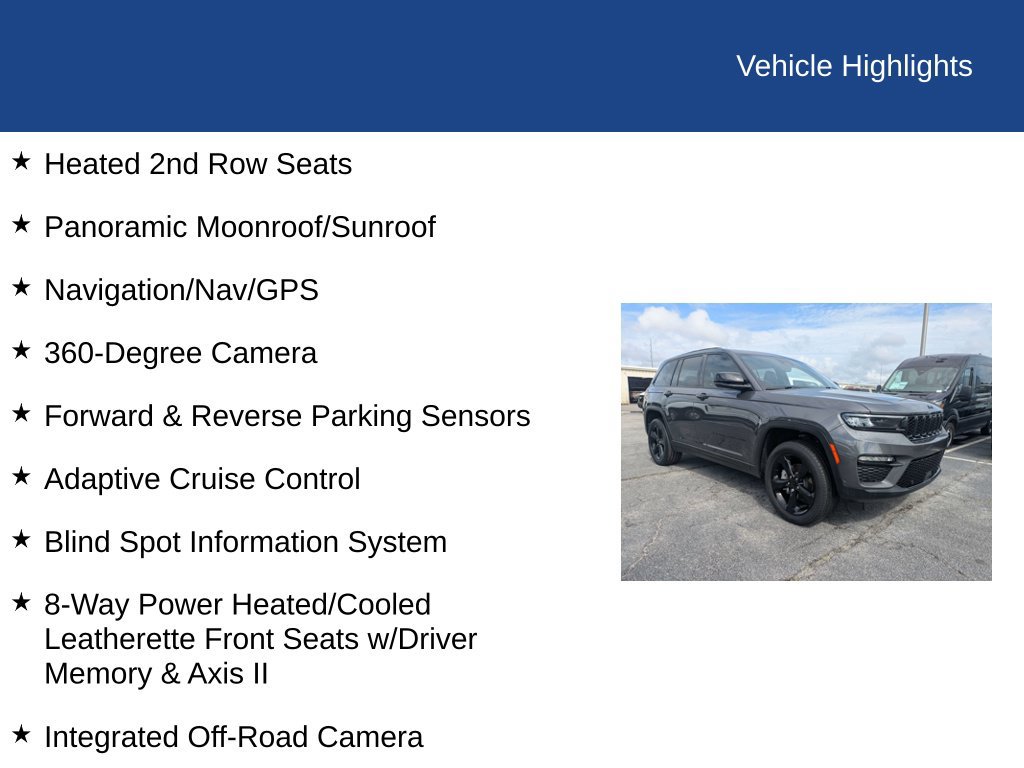 Used 2025 Jeep Grand Cherokee Limited w/ Luxury Tech Group II AWD/4WD image 34