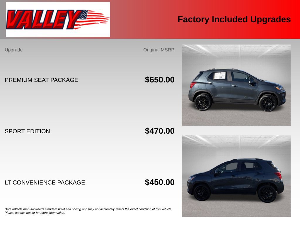 Used 2021 Chevrolet Trax LT w/ Premium Seat Package AWD/4WD image 6