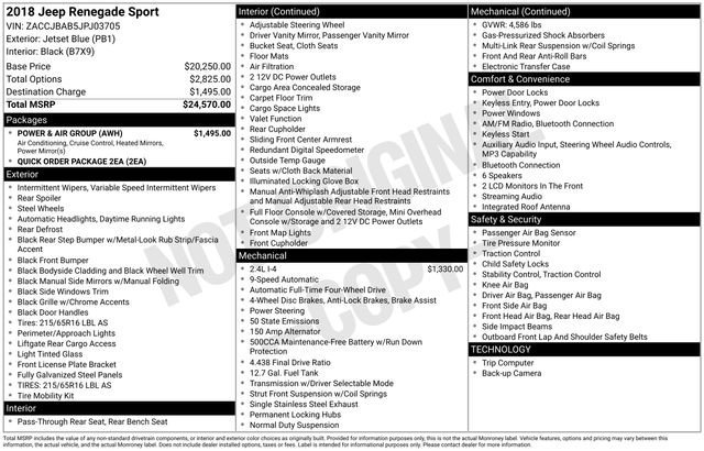 Used 2018 Jeep Renegade Sport w/ Power & Air Group image 34