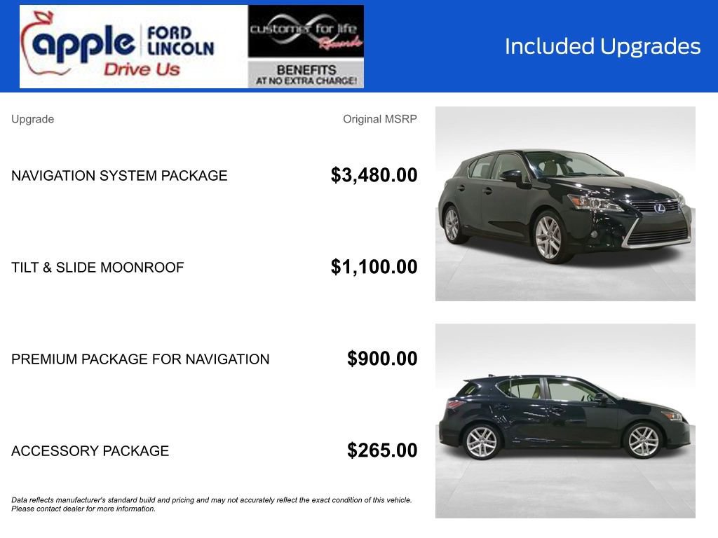 Used 2017 Lexus CT 200h 200h w/ Navigation System Package image 9