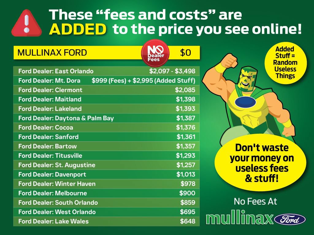 Certified 2024 Ford Bronco Wildtrak AWD/4WD image 6