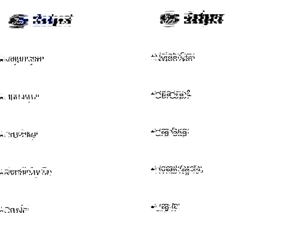 Used 2020 Hyundai Kona Ultimate w/ Cargo Package AWD/4WD image 10