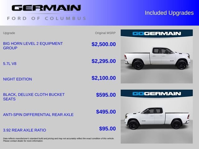 Used 2021 RAM 1500 Big Horn AWD/4WD image 38